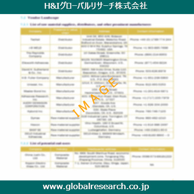 市場調査レポートのイメージ