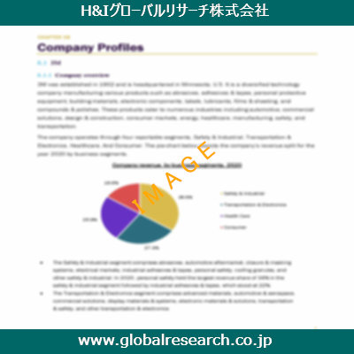 産業調査レポートのイメージ