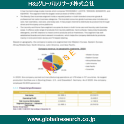 産業調査レポートのイメージ