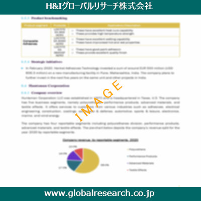 産業調査レポートのイメージ