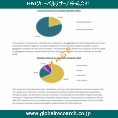 産業調査レポートのイメージ