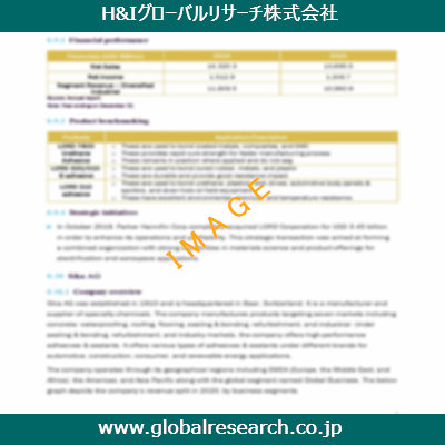 産業調査レポートのイメージ
