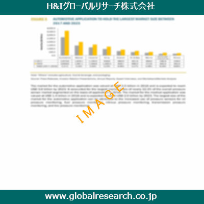 産業調査レポートのイメージ