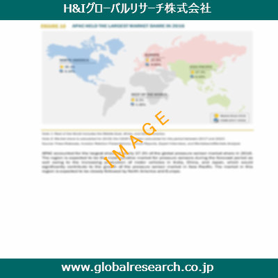 市場調査レポートのイメージ