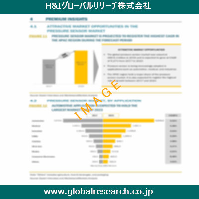 産業調査レポートのイメージ