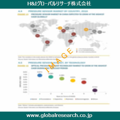 市場調査レポートのイメージ