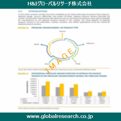 産業調査レポートのイメージ