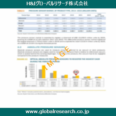 産業調査レポートのイメージ