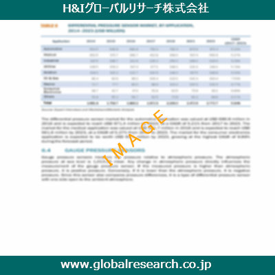 市場調査レポートのイメージ