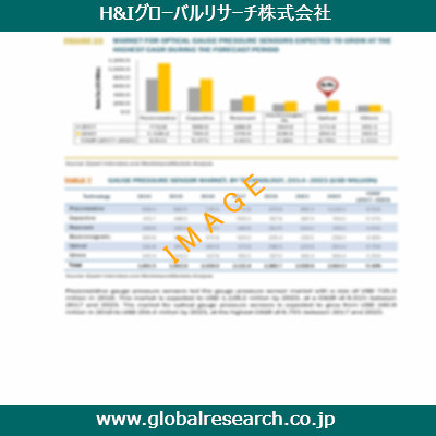 産業調査レポートのイメージ