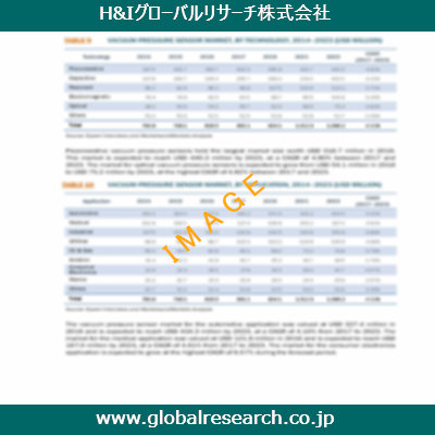市場調査レポートのイメージ