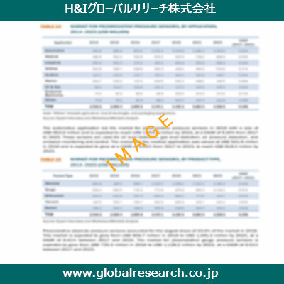 産業調査レポートのイメージ