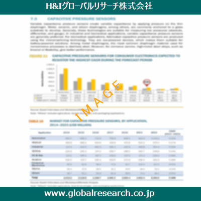 産業調査レポートのイメージ