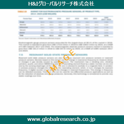 産業調査レポートのイメージ