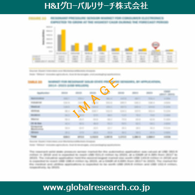 産業調査レポートのイメージ