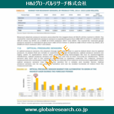 産業調査レポートのイメージ