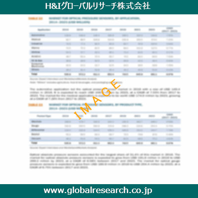 産業調査レポートのイメージ