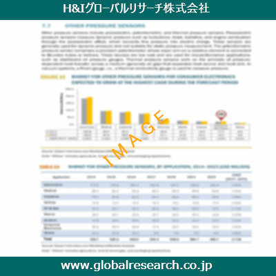 産業調査レポートのイメージ