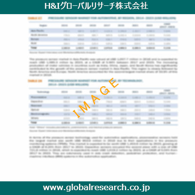 産業調査レポートのイメージ