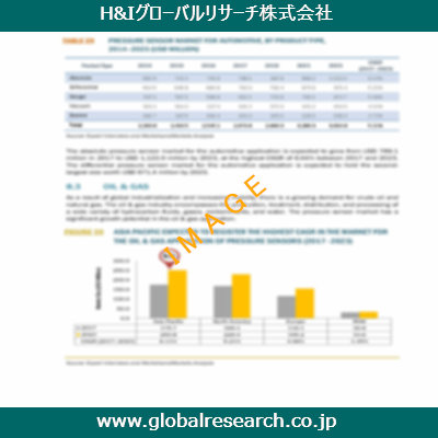 産業調査レポートのイメージ