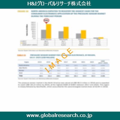 産業調査レポートのイメージ