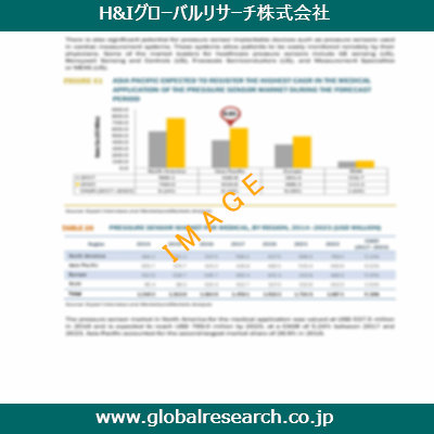 産業調査レポートのイメージ