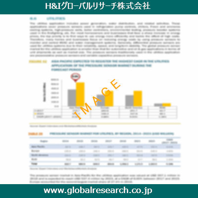 産業調査レポートのイメージ