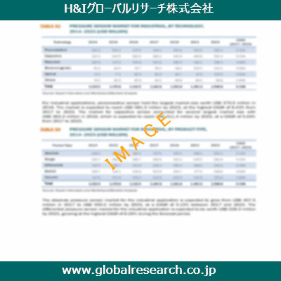 産業調査レポートのイメージ