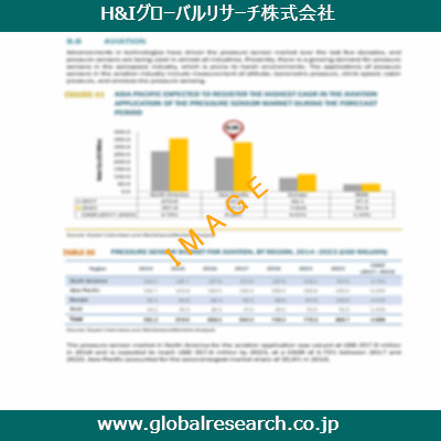 産業調査レポートのイメージ