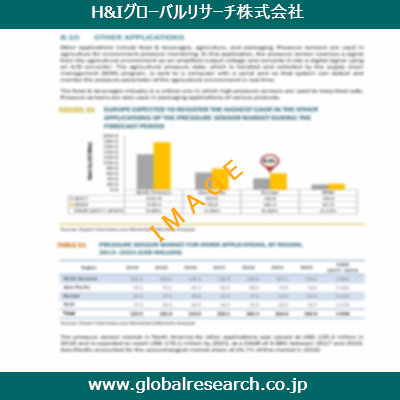 産業調査レポートのイメージ
