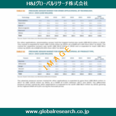 産業調査レポートのイメージ
