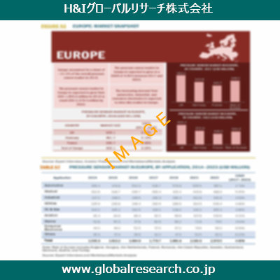 産業調査レポートのイメージ