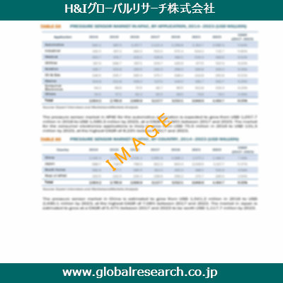 市場調査レポートのイメージ