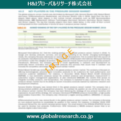 産業調査レポートのイメージ
