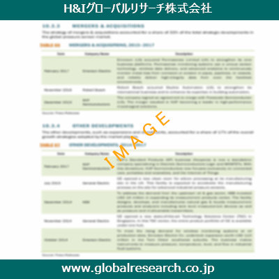 産業調査レポートのイメージ
