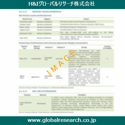 産業調査レポートのイメージ