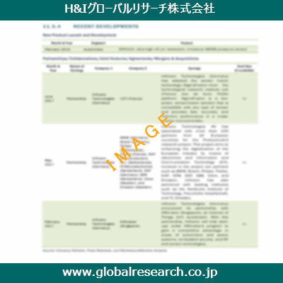 産業調査レポートのイメージ