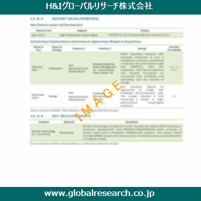 産業調査レポートのイメージ