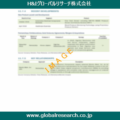 産業調査レポートのイメージ