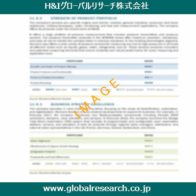 産業調査レポートのイメージ