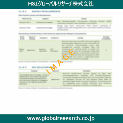 産業調査レポートのイメージ