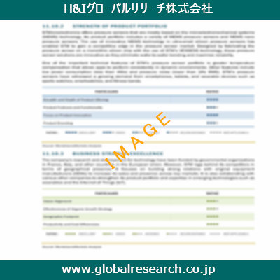 産業調査レポートのイメージ