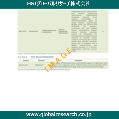 産業調査レポートのイメージ