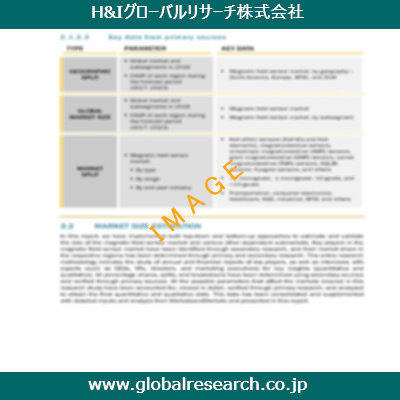 産業調査レポートのイメージ