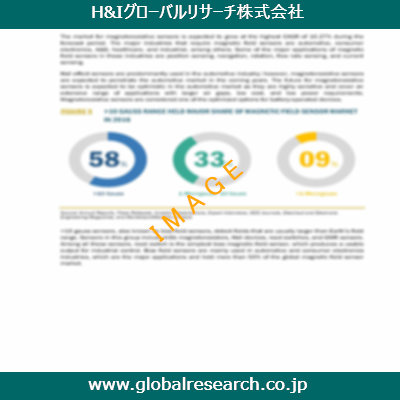産業調査レポートのイメージ