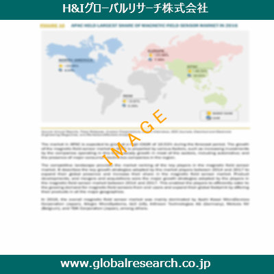 産業調査レポートのイメージ