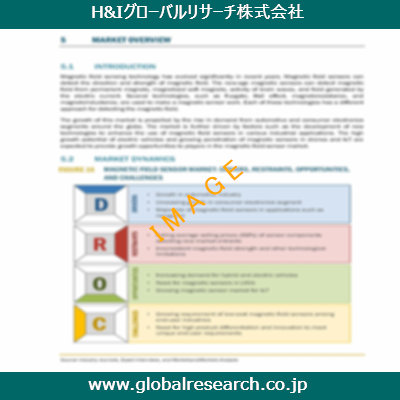 産業調査レポートのイメージ