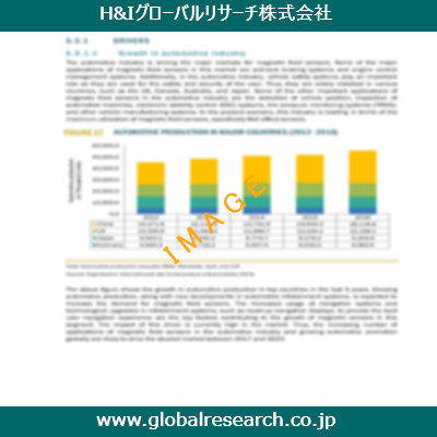 産業調査レポートのイメージ