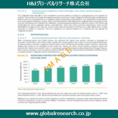市場調査レポートのイメージ