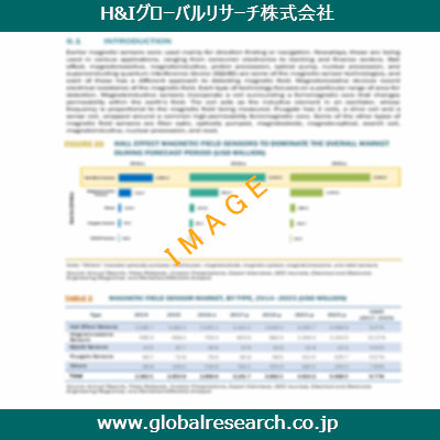産業調査レポートのイメージ